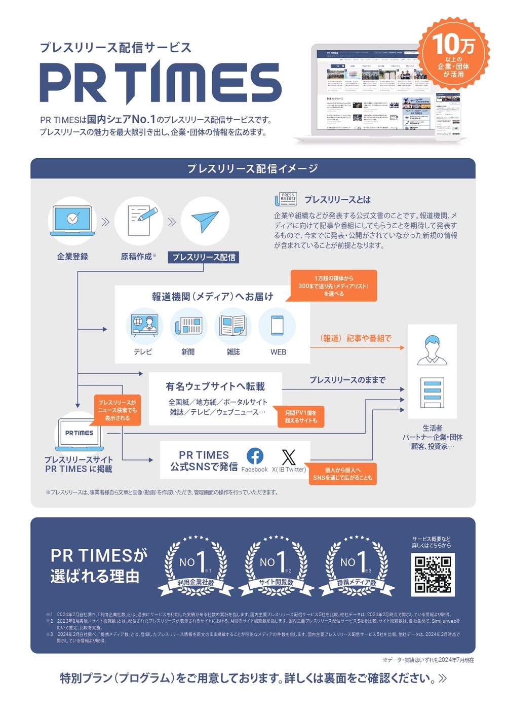 安来商工会議所×PR TIMESオモテ